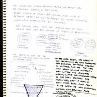 Mayan Culture, SVA, 1979